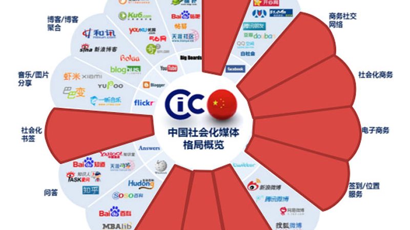 企业宣传片和纪录片，到底该押注哪一个